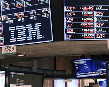 New York borsası Fed'in faiz kararı öncesi yatay açıldı