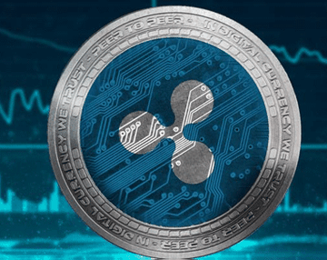 Ripple, Metaco'yu satın aldı