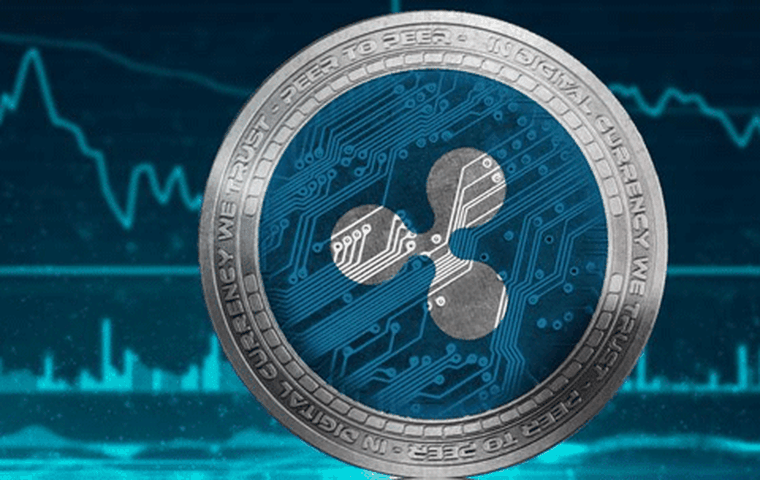 Ripple, Metaco'yu satın aldı