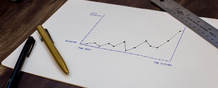 Bilançosunu açıklayan 46 borsa şirketinin kar zarar rakamları