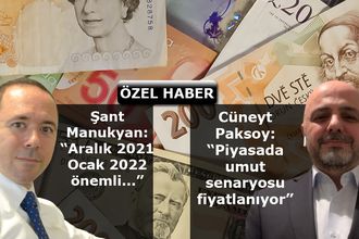 Gevşek para politikaları uzun süre daha masada