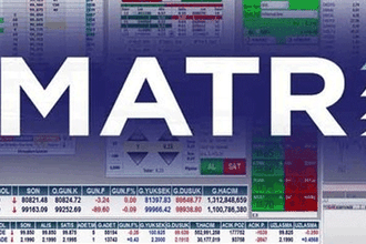 Matriks’in 2022 yılı net karı açıklandı