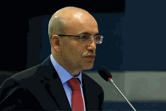 Bakan Şimşek: Yatırımcı ilgisi artmaya ve CDS risk primimiz gerilemeye devam ediyor