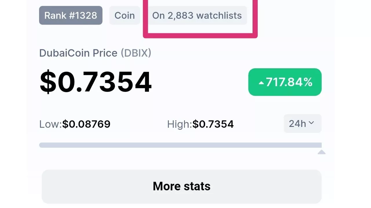 Dirhem'e rakip olduğu iddiasıyla sahte Dubaicoin yüzde 1000 yükseldi!