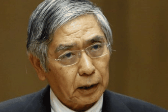 BOJ/Kuroda: Parasal politika desteğini sürdüreceğiz