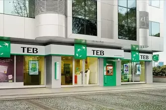 TEB'den ekonomiye 287 milyar TL destek
