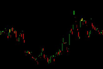 Al-satçılar için borsa ve kripto paraların farkı! Neden farklı hareket ediyorlar?