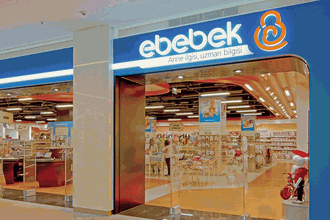 ebebek’in 2023 yılı  net kârı belli oldu