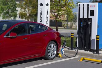 Elektrikli araçlar için Şarj Hizmeti Yönetmeliğinde değişiklik